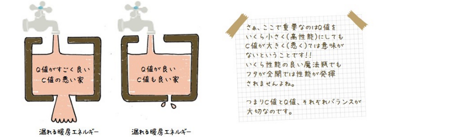 ②高気密４-aaa.jpg