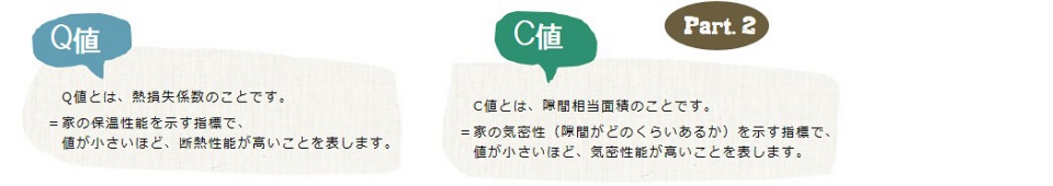 ②高気密３-aab.jpg