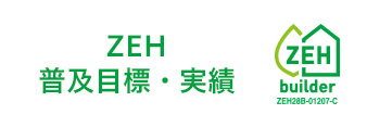 SW工法 室内の温熱環境